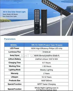 160 Watts Wakatek Solar Street Light Available