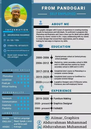 CV Writing