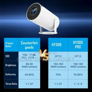 Android Hy300 Pro 8gb Video Portable Projector.