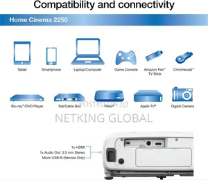 Smart Projector