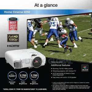 Smart Projector