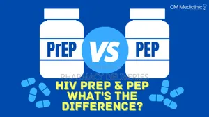 Prep and Pep Prophylaxis Treatment Medication Available