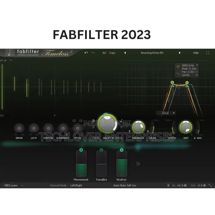 Fabfilter 2023