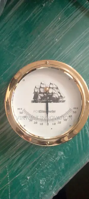 Clinometers