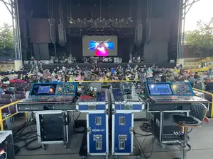 Events Coverage