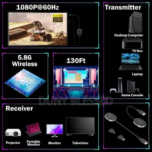 Wireless Hdmi Transmitter 1080p Wireless Hdmi Extender Kit