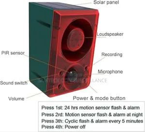 Motion Sensor Solar Alarm Lamp