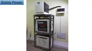 2kva/24v Inverter Installation Package.