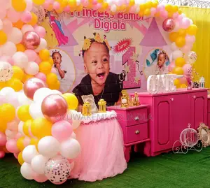 Kids Birthday Party Planner