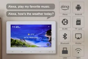 7" Alexa Wifi Wall
Amplifier 8x30w