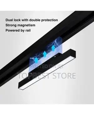 Magnetic Floodlight 1fit and 2fit
