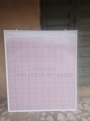 Graph Board 3*4