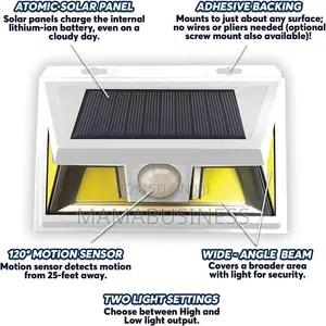 Solar Powered Atomic Beam Sun Blast Motion Sensor Light