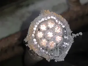 6mm 8core Available