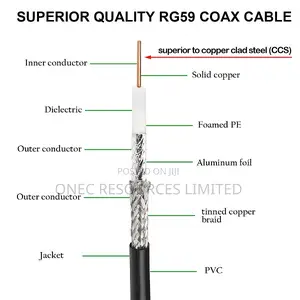 100m 12g Sdi Cable