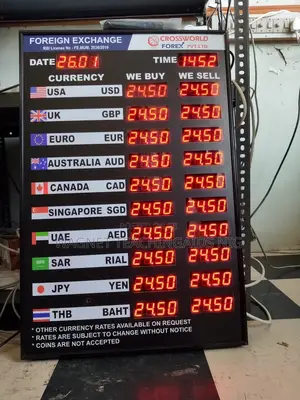 Digital Currency Exchange Rate Board