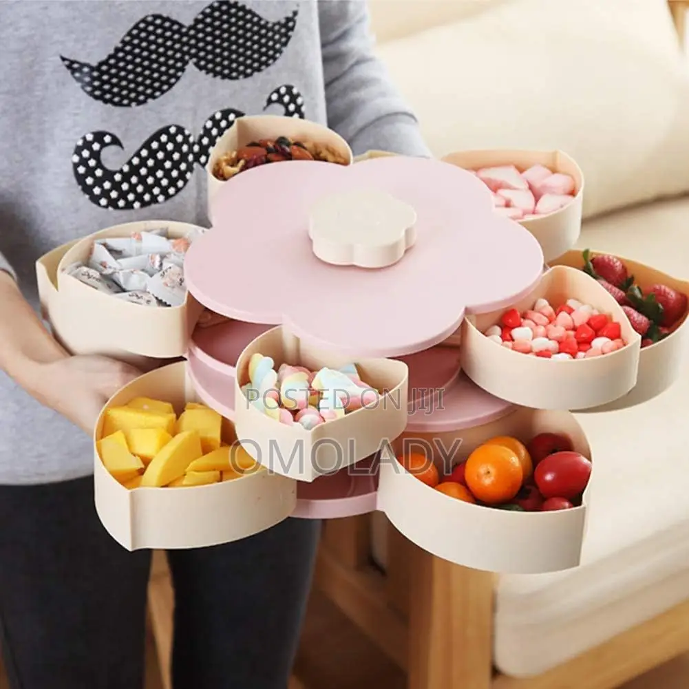 Rotating Candy Box