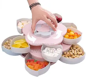 Rotating Candy Box