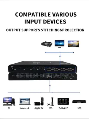 BIT-VWC-4K60-104 4k60hz Video Wall Controller