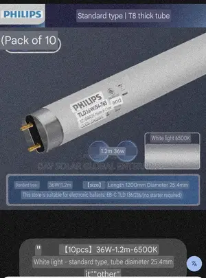 36W PHILIPS Fraud Lights