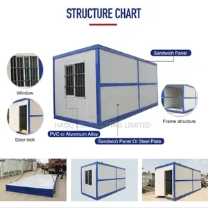Ecofriendly Prefabricated Puf Portacabin