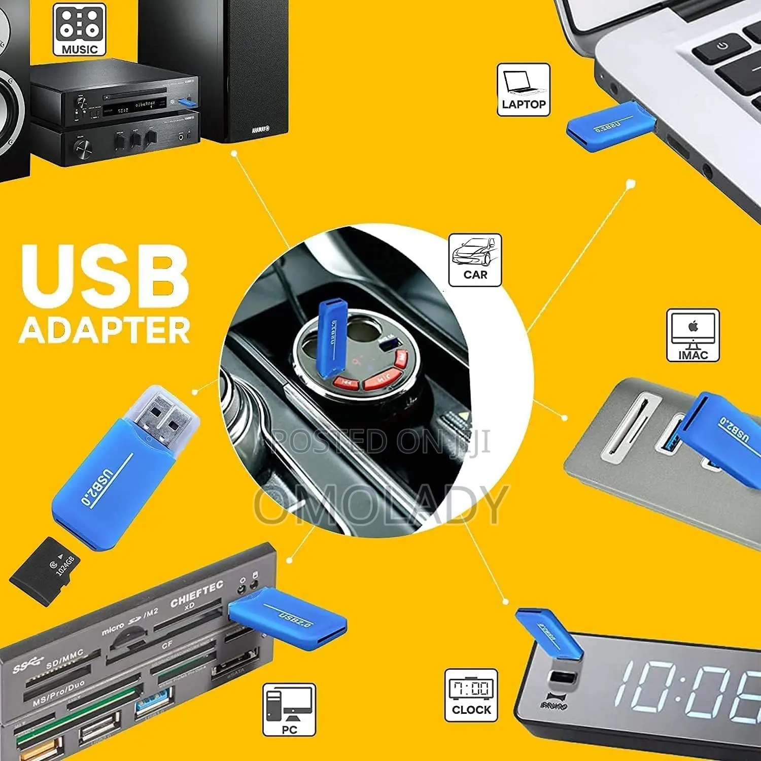 Micro Sd Card Reader.