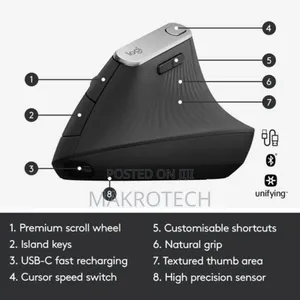 Logitech Mx Vertical Advanced Ergonomic Mouse
