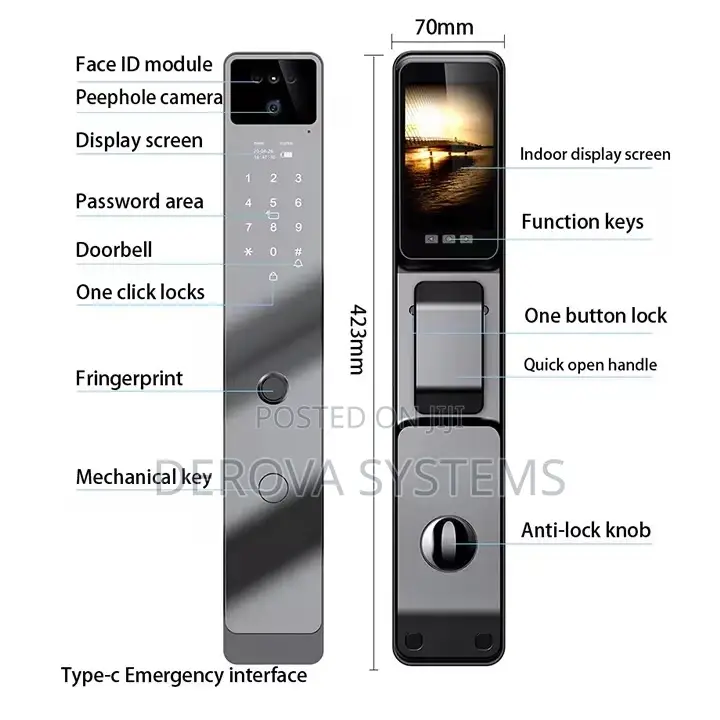 Smart Door Lock