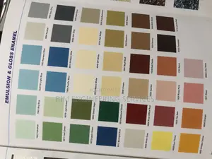 Emulsion &Gloss Enamel /Trowel Paint