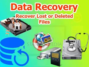 Data Recovery and Training(Sdcards / Hard Drive)