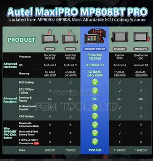 Autel Mp808bt Pro With Ecu Coding Capability