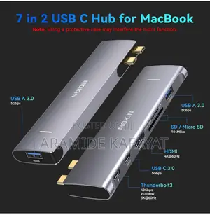 Mokin Usb C Adapter 7in2