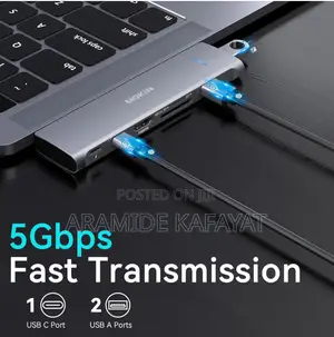 Mokin Usb C Adapter 7in2