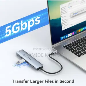 Mokin Usb C Adapter 7in1