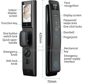 Electromechanical Biometric Smart Door Lock