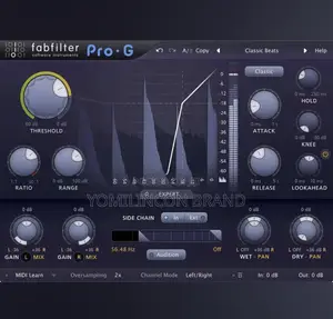 Fabfilter Pro-G - Indispensable Tool for Mixing Live