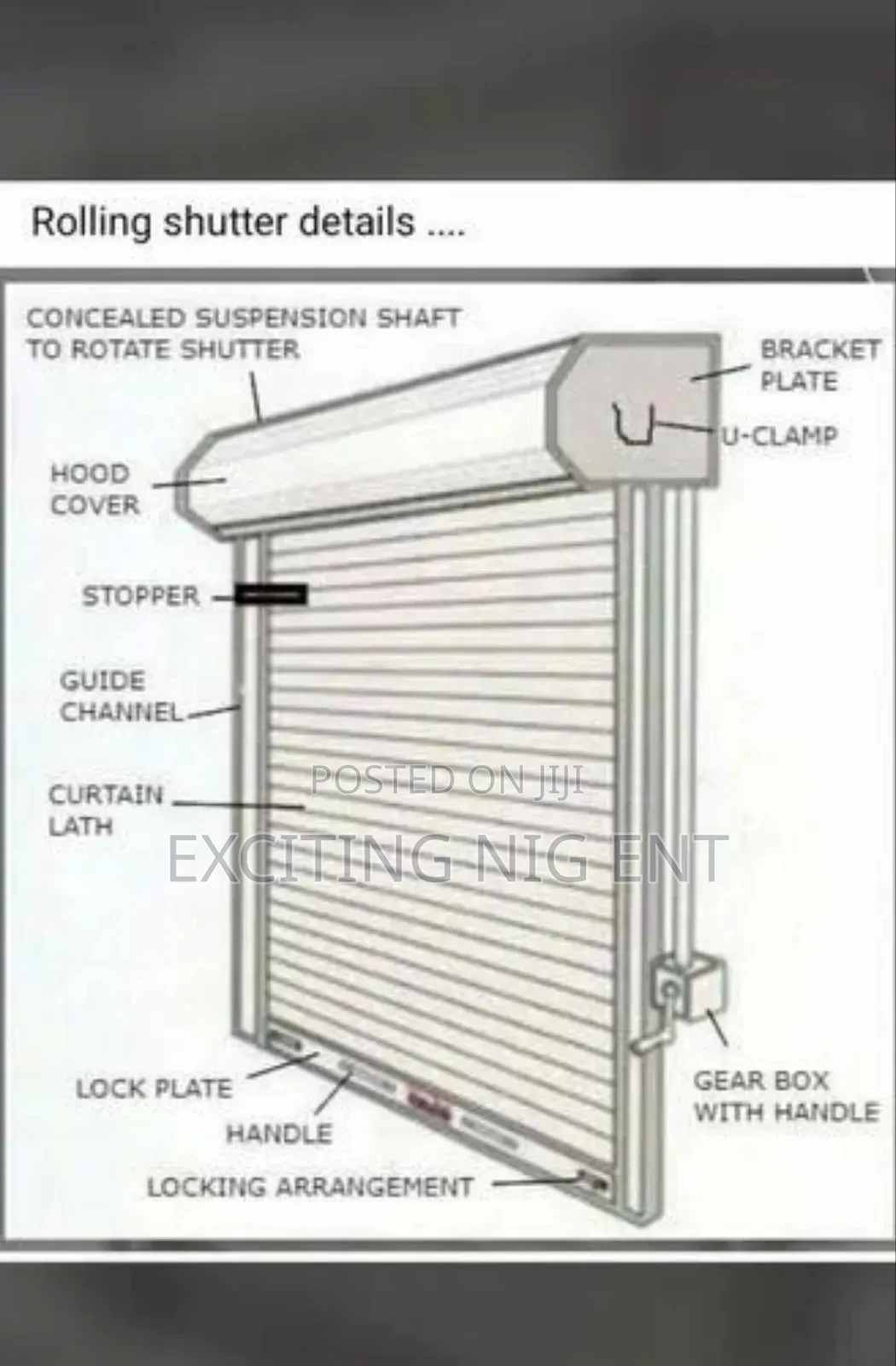 Roller Shutter Manual and Automatic