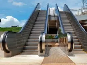 Retail Malls Shopping Centers Elevators Escalators