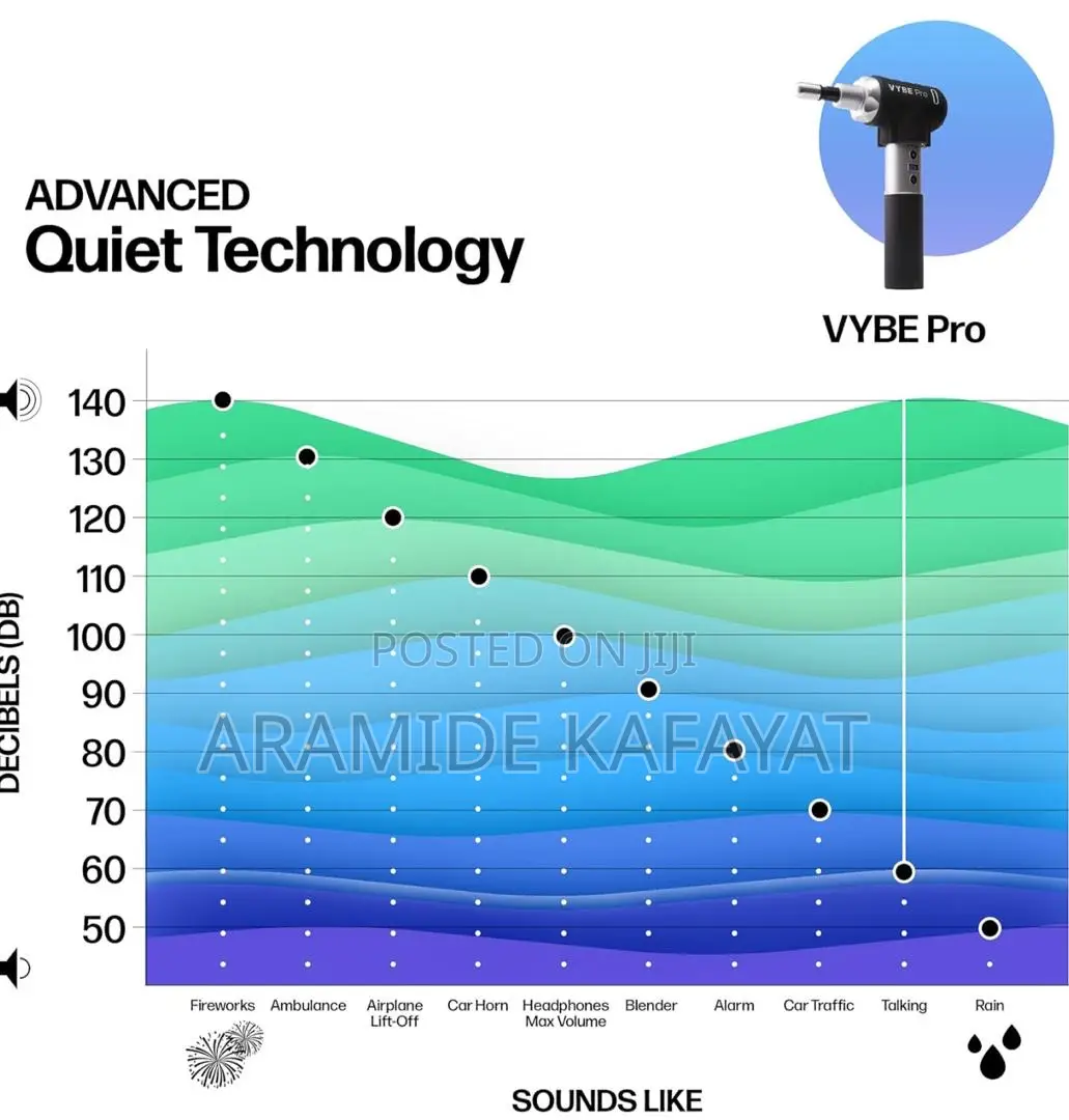 Vybe Percussion Massage Gun
