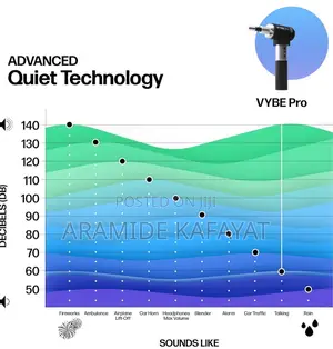 Vybe Percussion Massage Gun