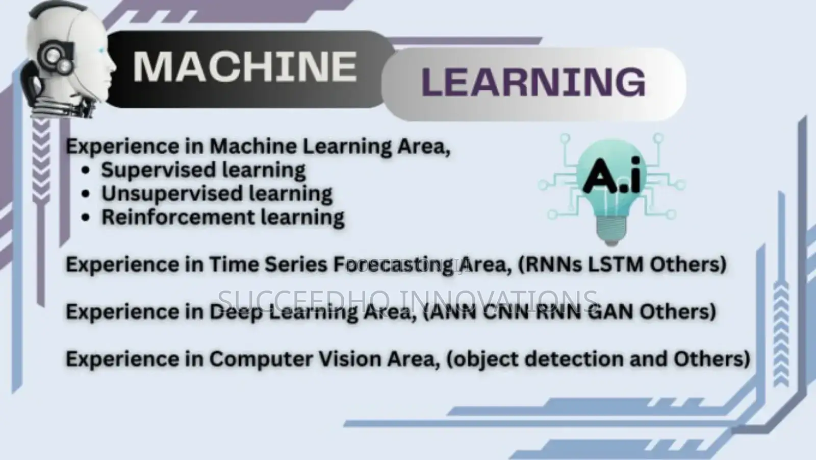 Ai Machine Learning Engineer