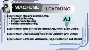 Ai Machine Learning Engineer