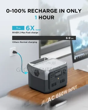 Ecoflow River 2 Max Power Station–512wh 1000w Surge Power