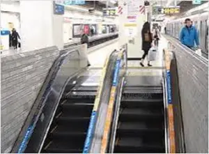 Customer Servic Eshopping Malls Escalators