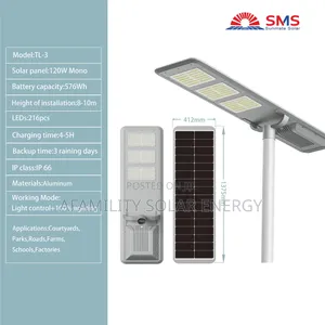 Solar Streets Lights