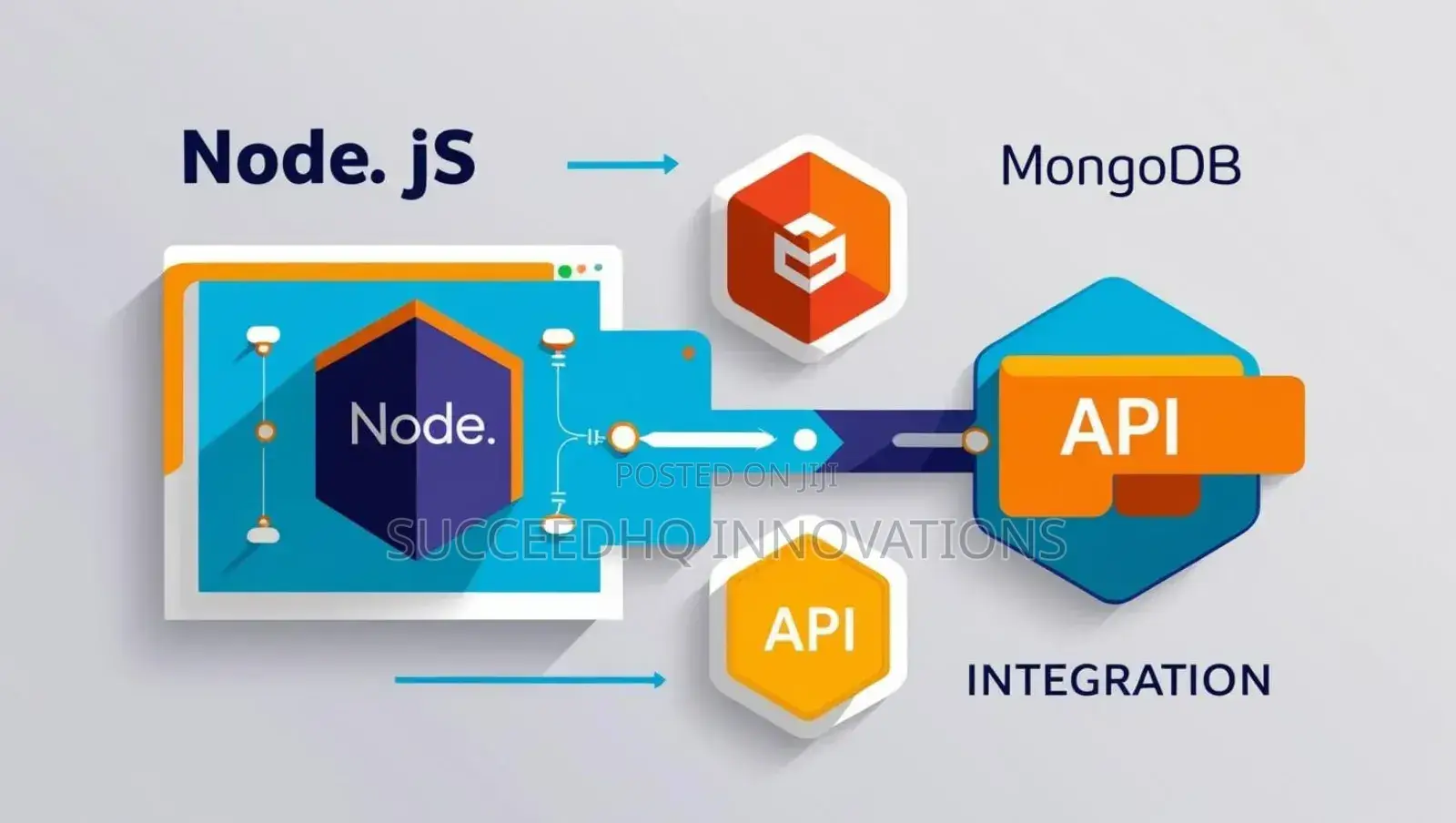 Professional App Website Backend Developer Lagos | Node.Js