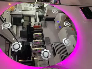 Multiple Led Mirror