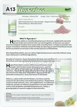 GHT Hyperfree