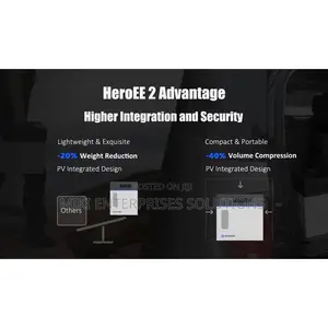 Hithium Heroee 2kwh Portable Power Supply Power Station