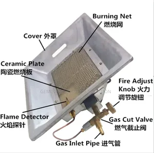 Gas Brooder